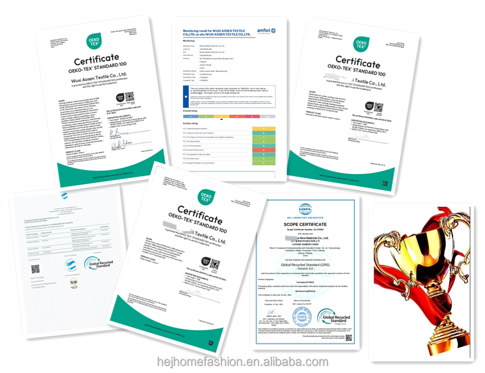 Certificates Display