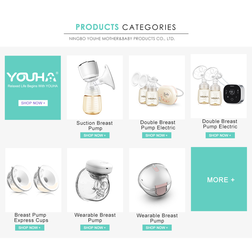 Recommended Products Collection