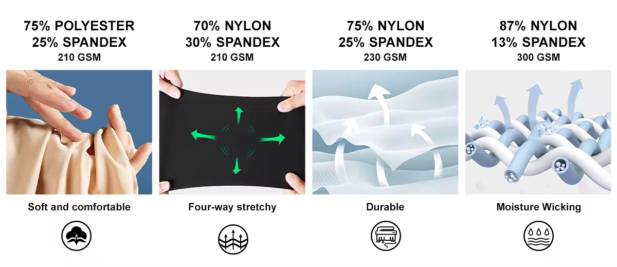 Product Customization