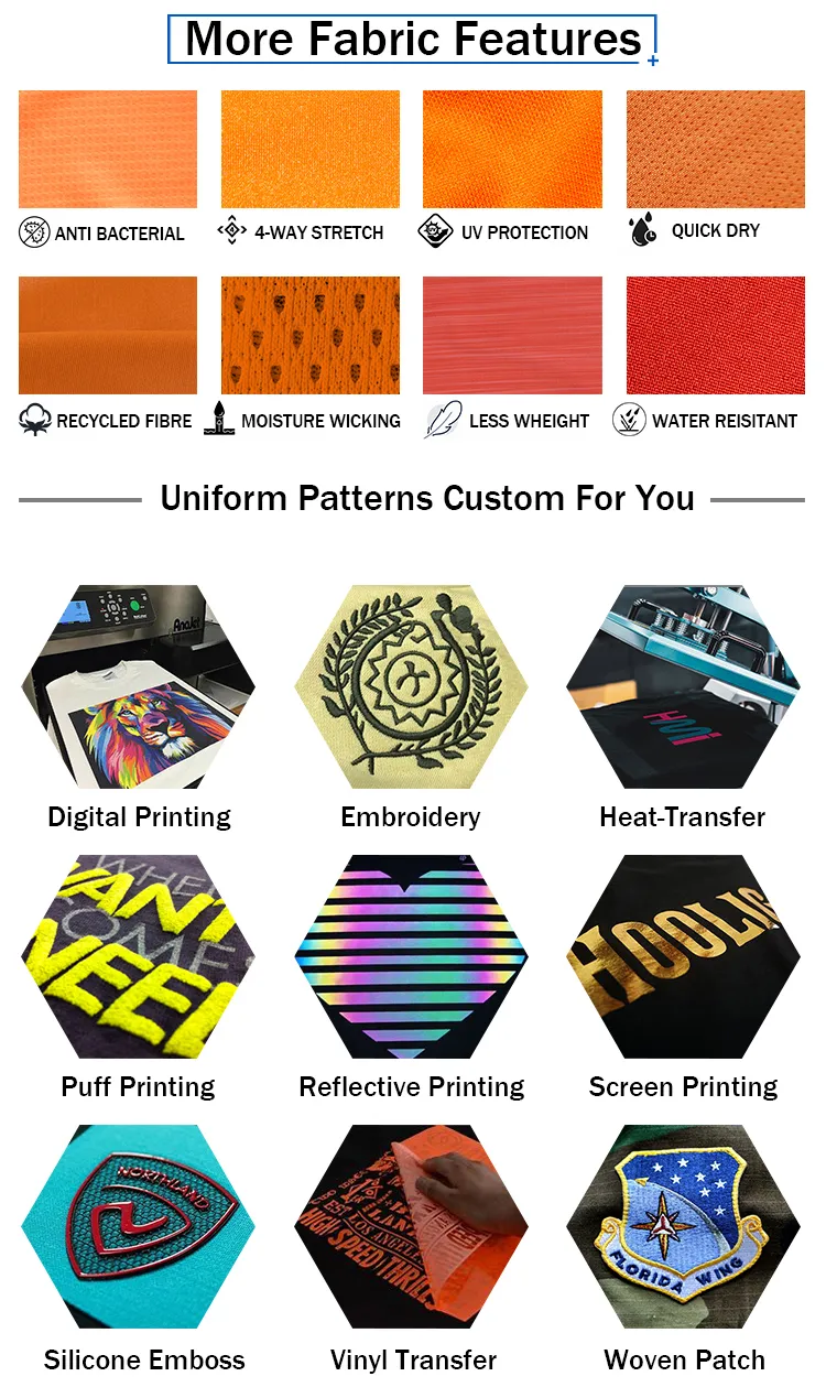 Customization Step 2