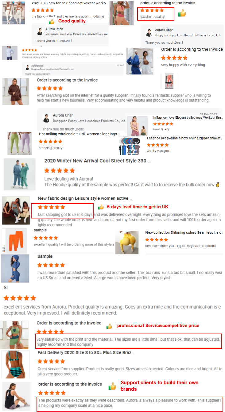 Customer Feedback Screen