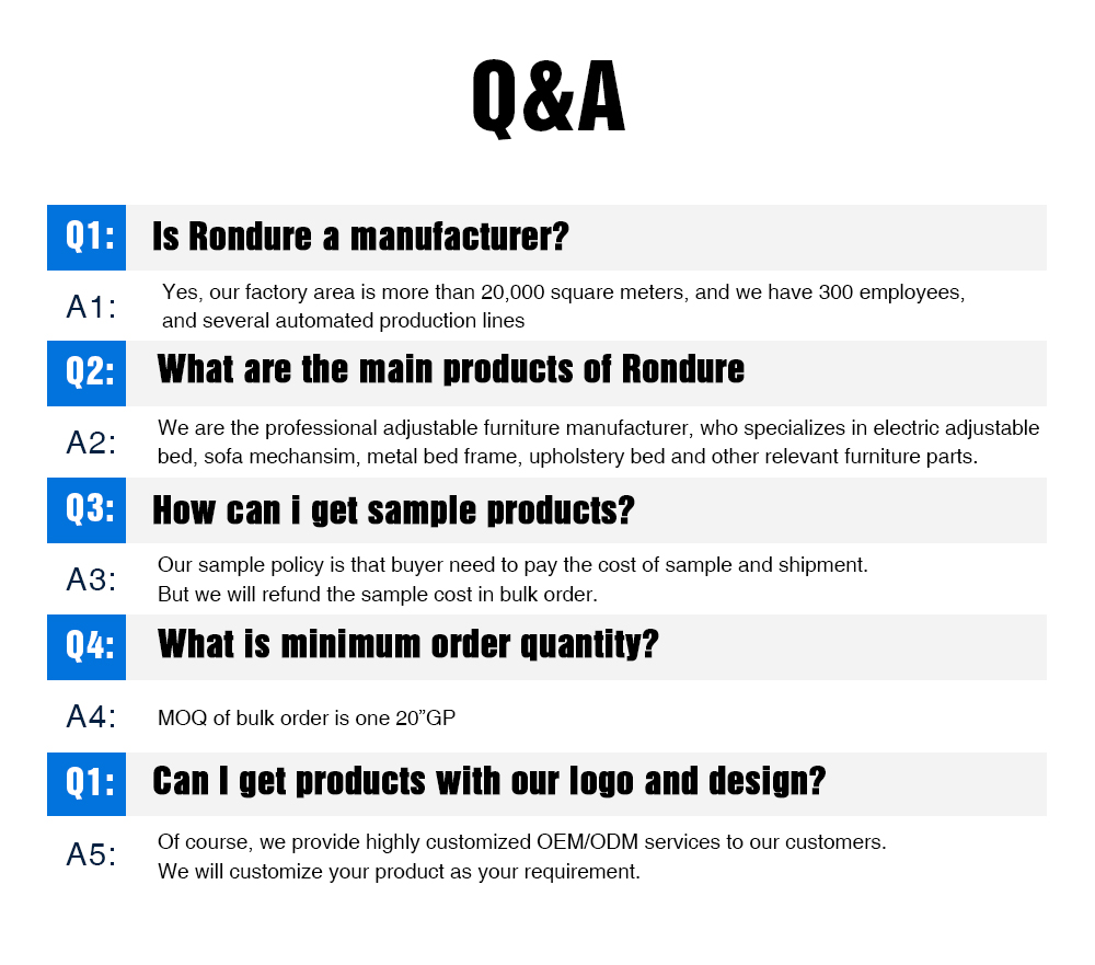 FAQ Banner Image