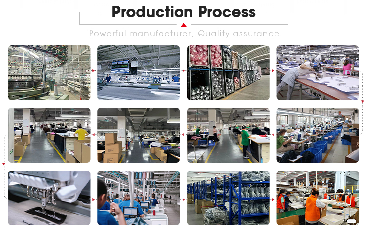 Production Process
