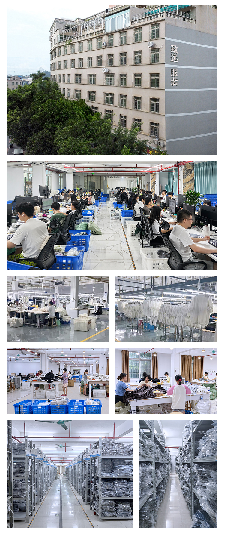 Factory Overview