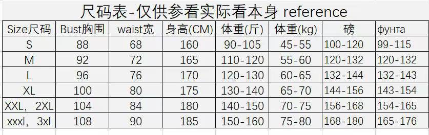 Description Product 1