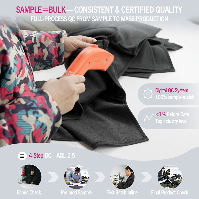 Modest Women's Abaya Set Breathable Jazz Crepe Shirt and Skirt Casual Ramadan Eid Look