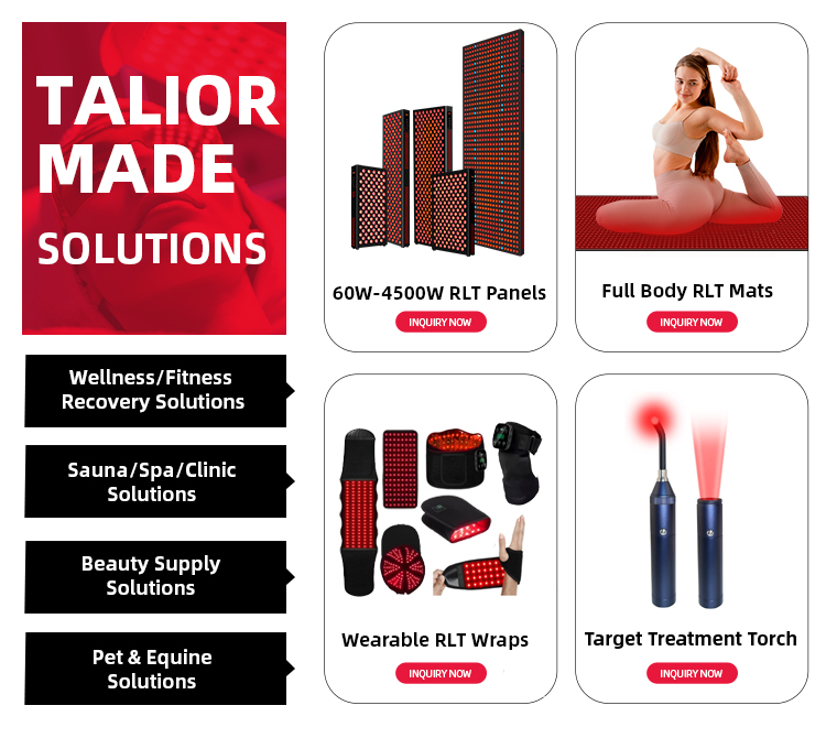 Solution Category Overview Banner