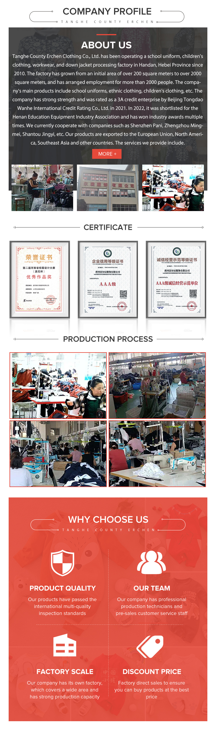 Production Process