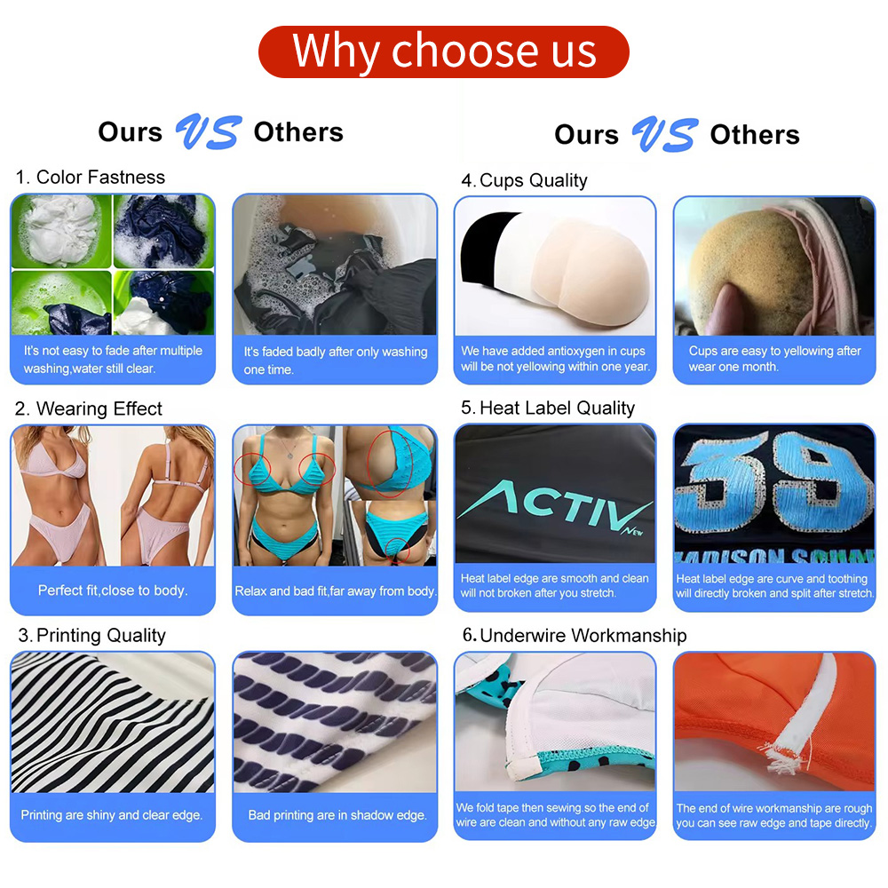 Custom Swimwear Manufacturer Women Swimming Suit Anti-chlorine Eco Friendly Printed Swimsuit Two Piece Bikini Set For Beach