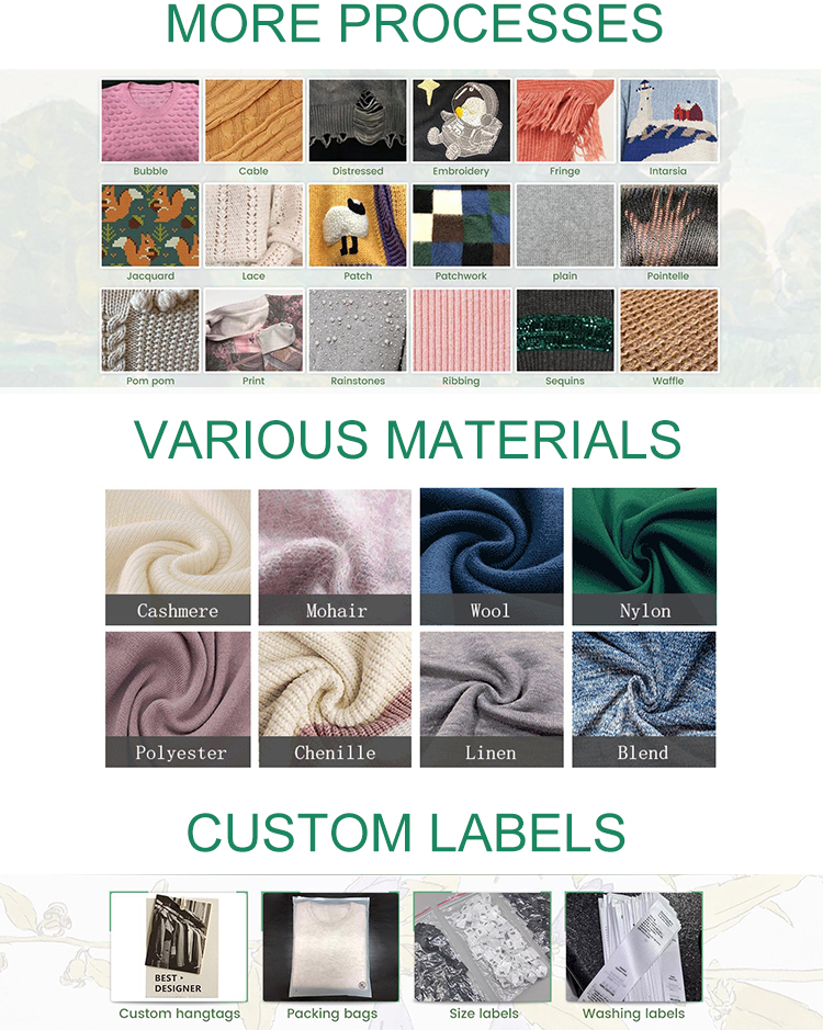 OEM & ODM Services Image 2