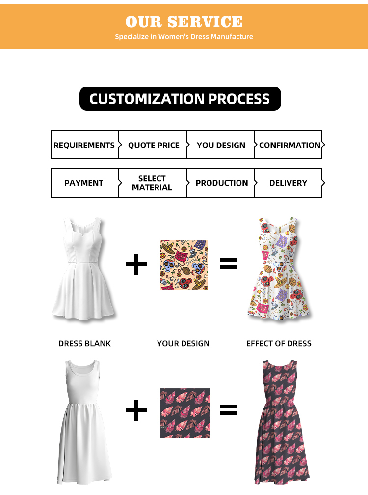 Recommended Custom Style A