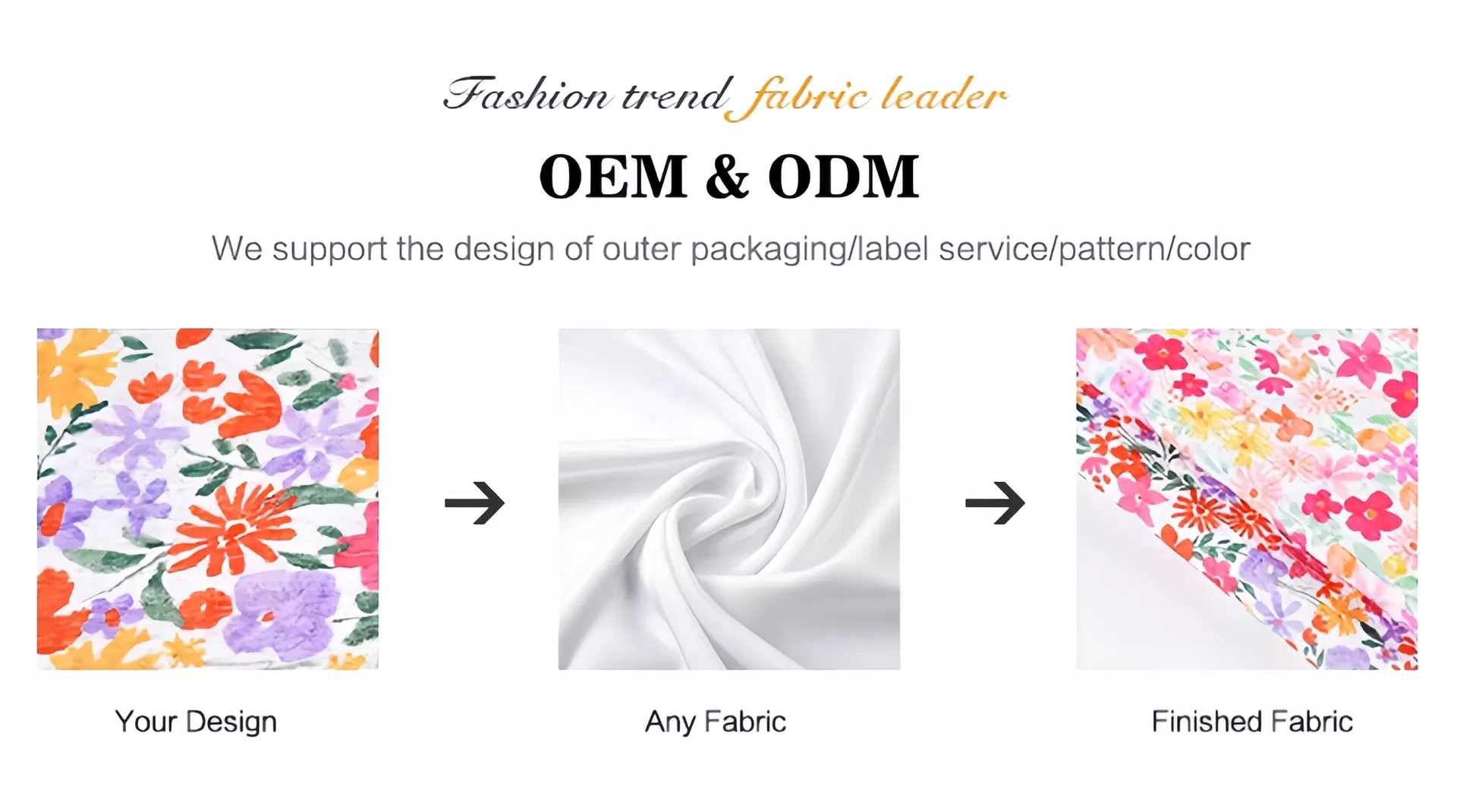 Fabric Display 2
