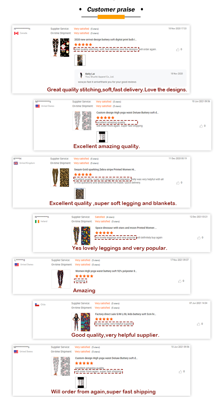 Customer Feedback and Reviews