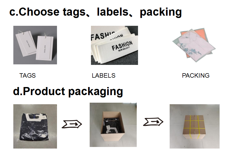 Advantage Image 3