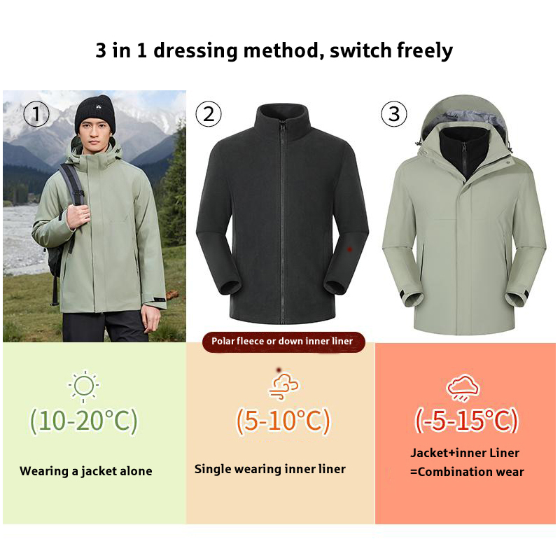 Super Warm Custom Logo Zipper Three in One Windbreaker Jacket Women Men's Jacket Waterproof Windproof Polar Fleece Inner Jacket