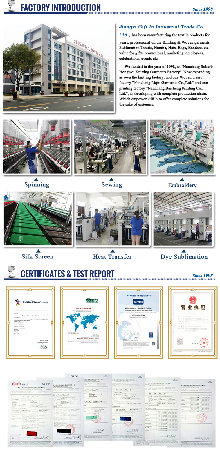 Factory Overview 1