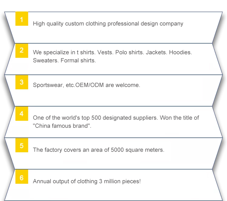 Why Choose Us Details