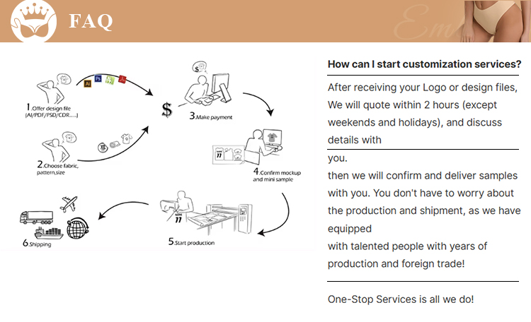 FAQ info 1