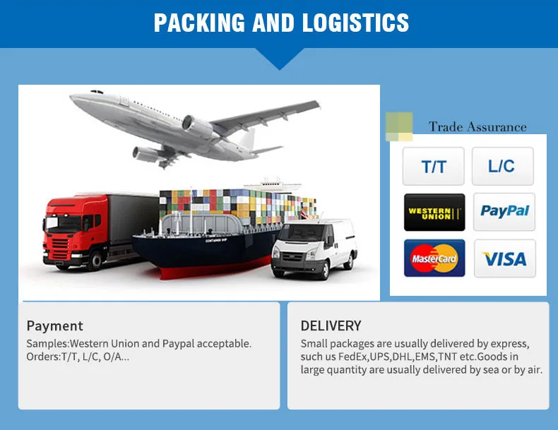 Packaging & Shipping