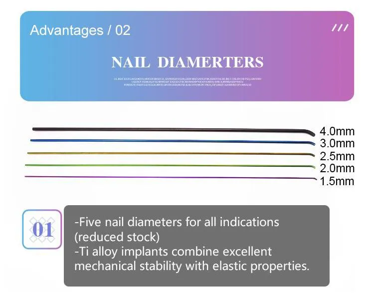 Ten Type Titanium Nail