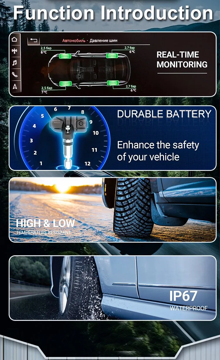 TPMS Display