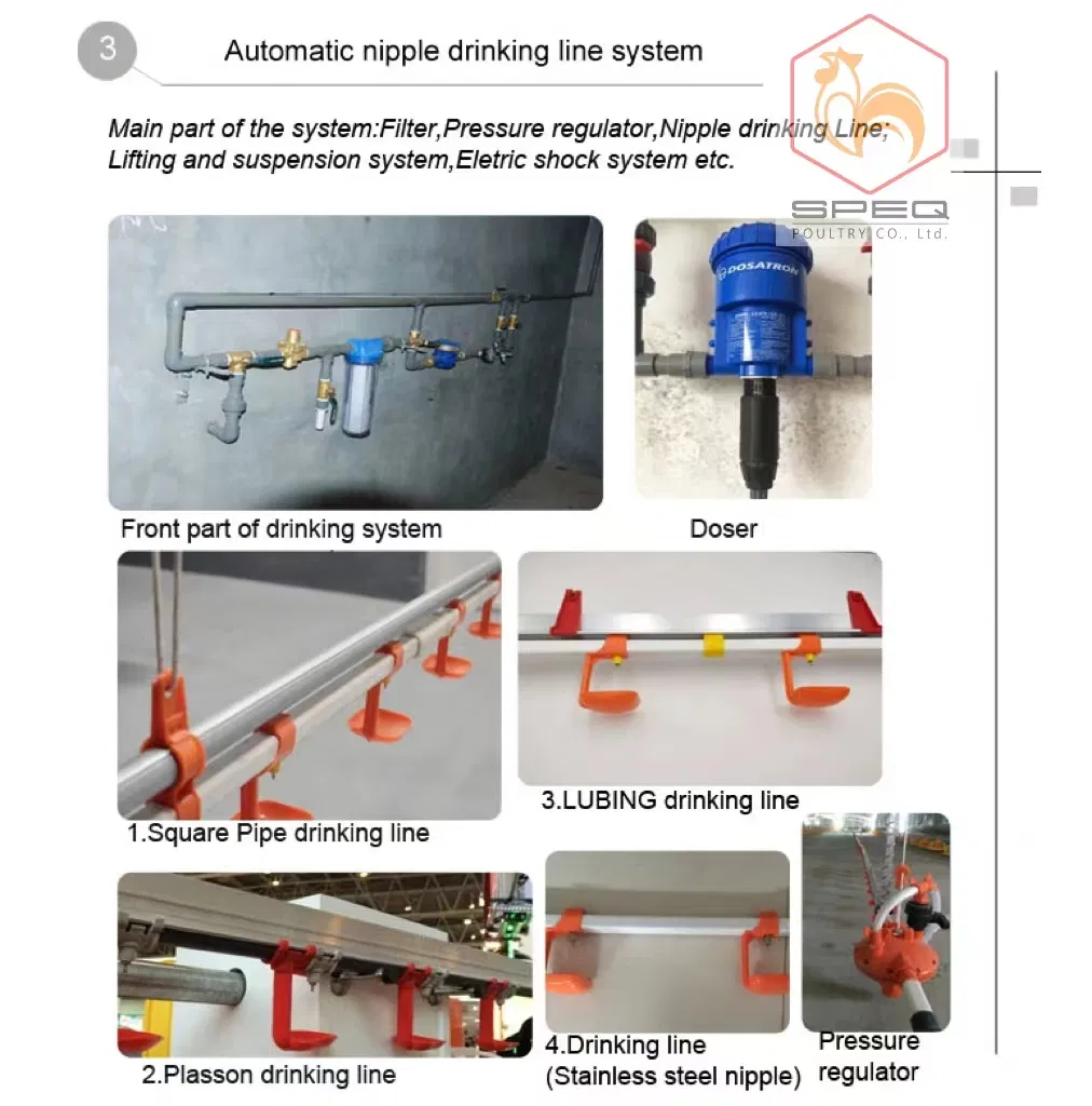 Línea de Agua Nipple