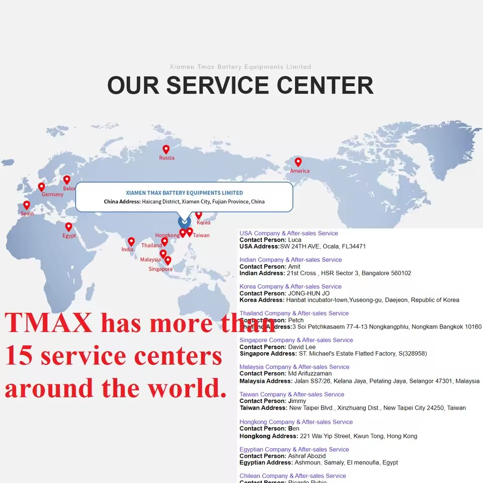 Sistema de deshumidificación y secado grande de la marca TMAXCN para la producción de baterías