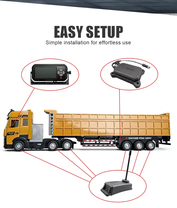 TPMS Components