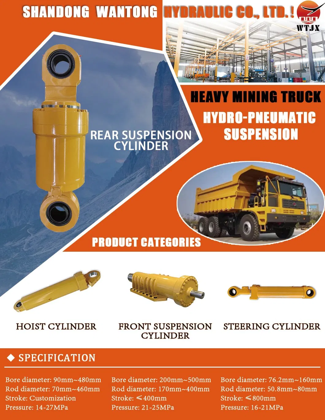 Sistema de suspensión hidro-pneumática ajustable con cilindro hidráulico e sistema inteligente integrado para camiones de volquete de carrocería ancha