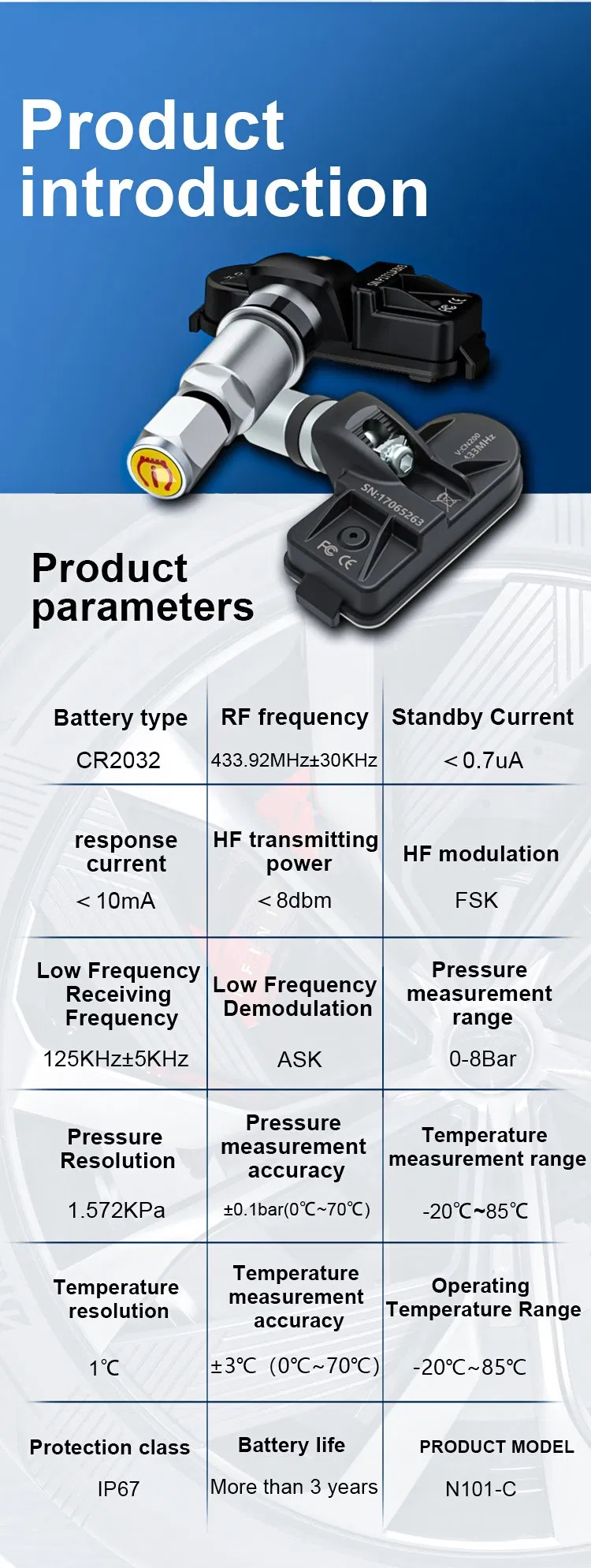 TPMS Quality