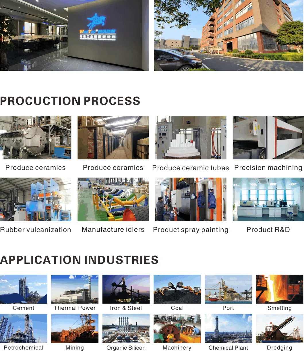 Perfil de ingeniería