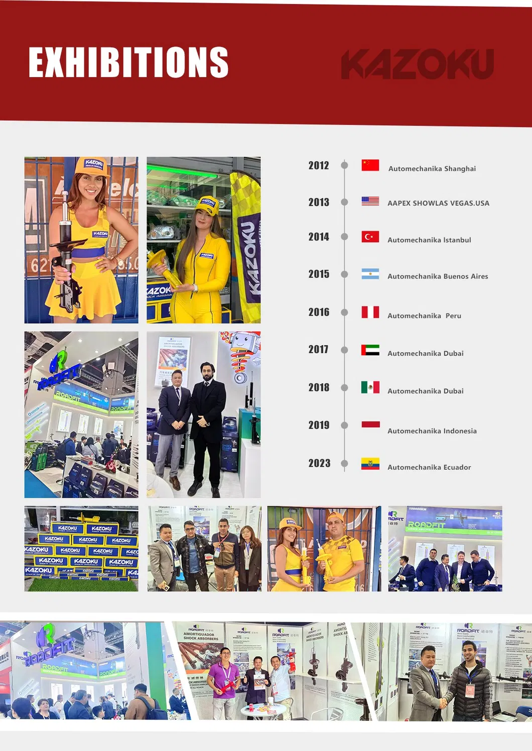 Participación en Ferias Comerciales