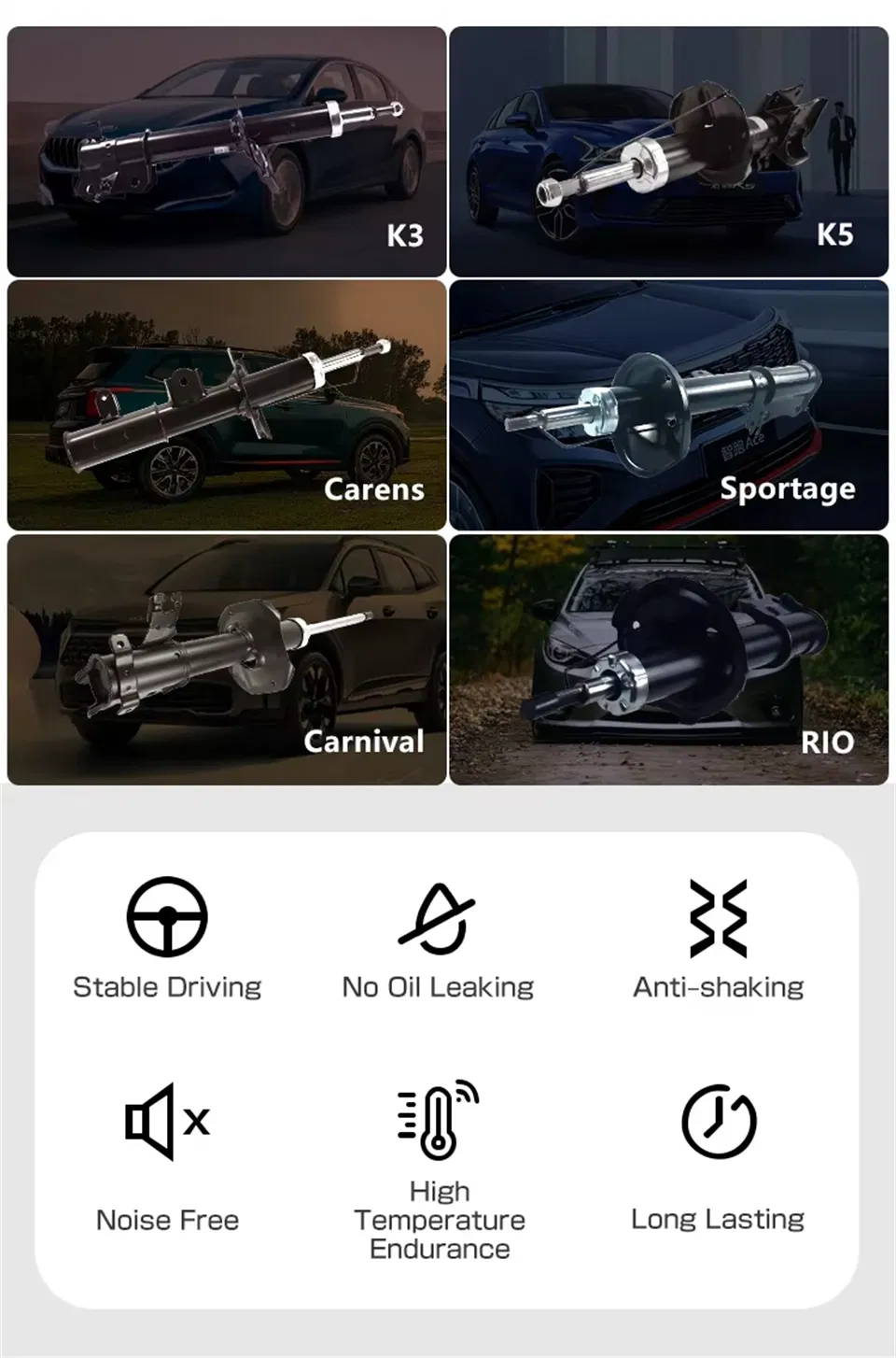 Exposiciones internacionales de repuestos de automóviles