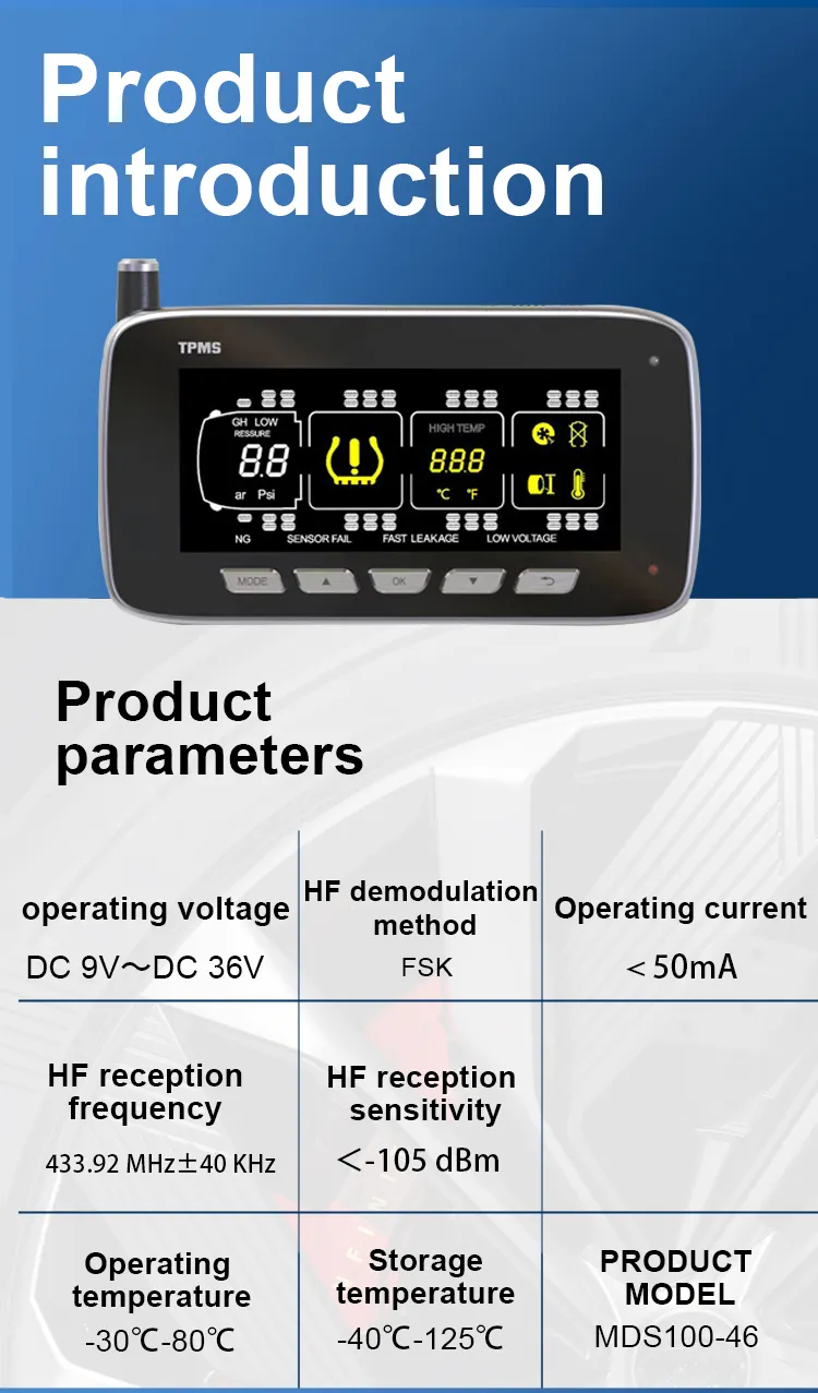 Diagrama TPMS