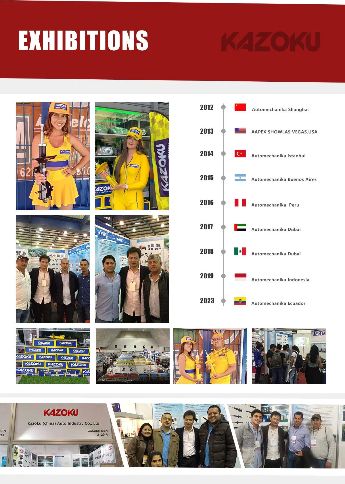 Exposición comercial de autopartes