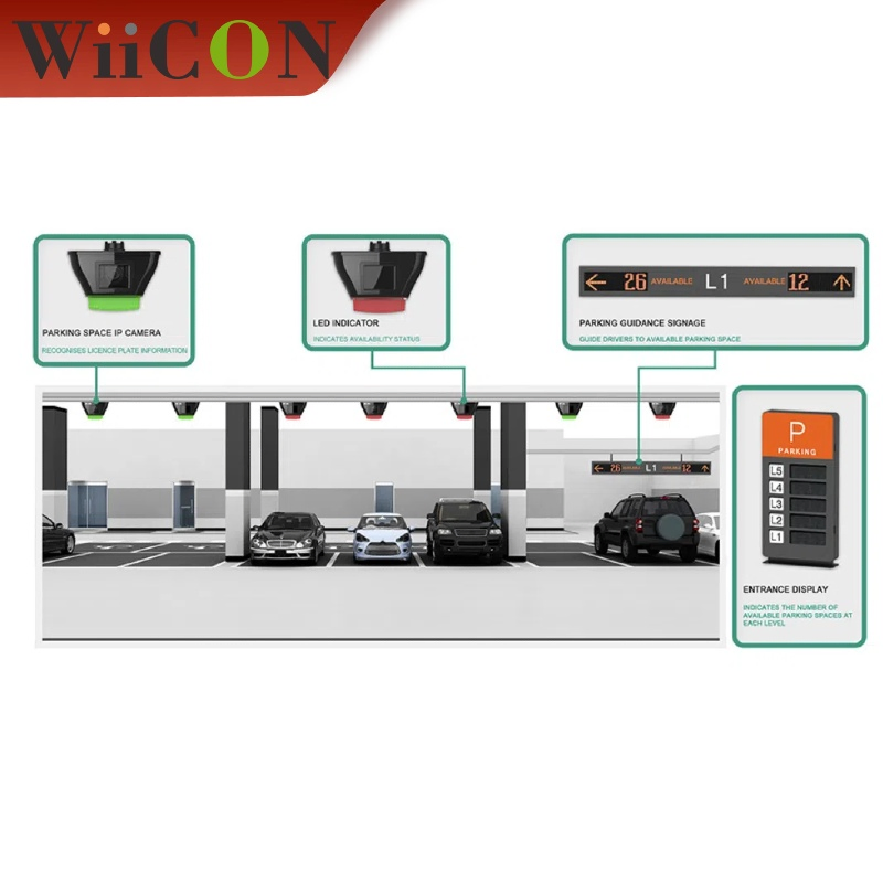Sistema de Gestión de Estacionamiento Ultrasonico