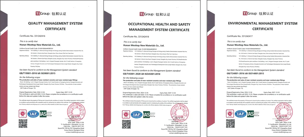 Certificados ISO