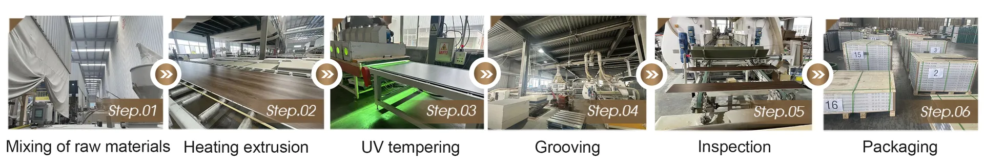 Línea de producción de suelos SPC