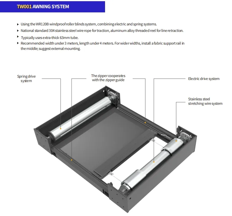 Tw001 0utdoor Sistema de rodillo de toldo motorizado a prueba de viento Skylight
