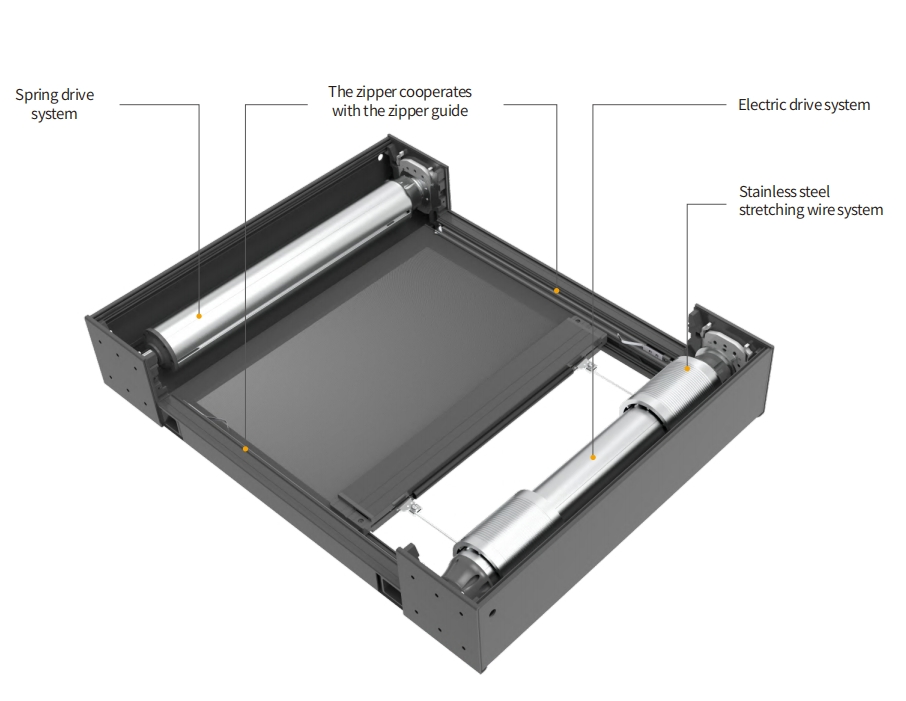 Tw001 0utdoor Sistema de rodillo de toldo motorizado a prueba de viento Skylight