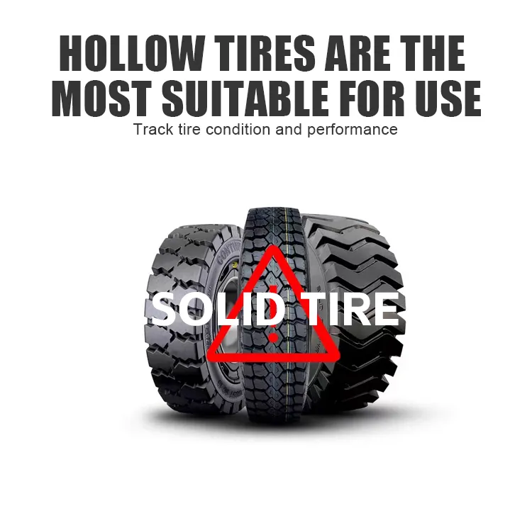 TPMS Display