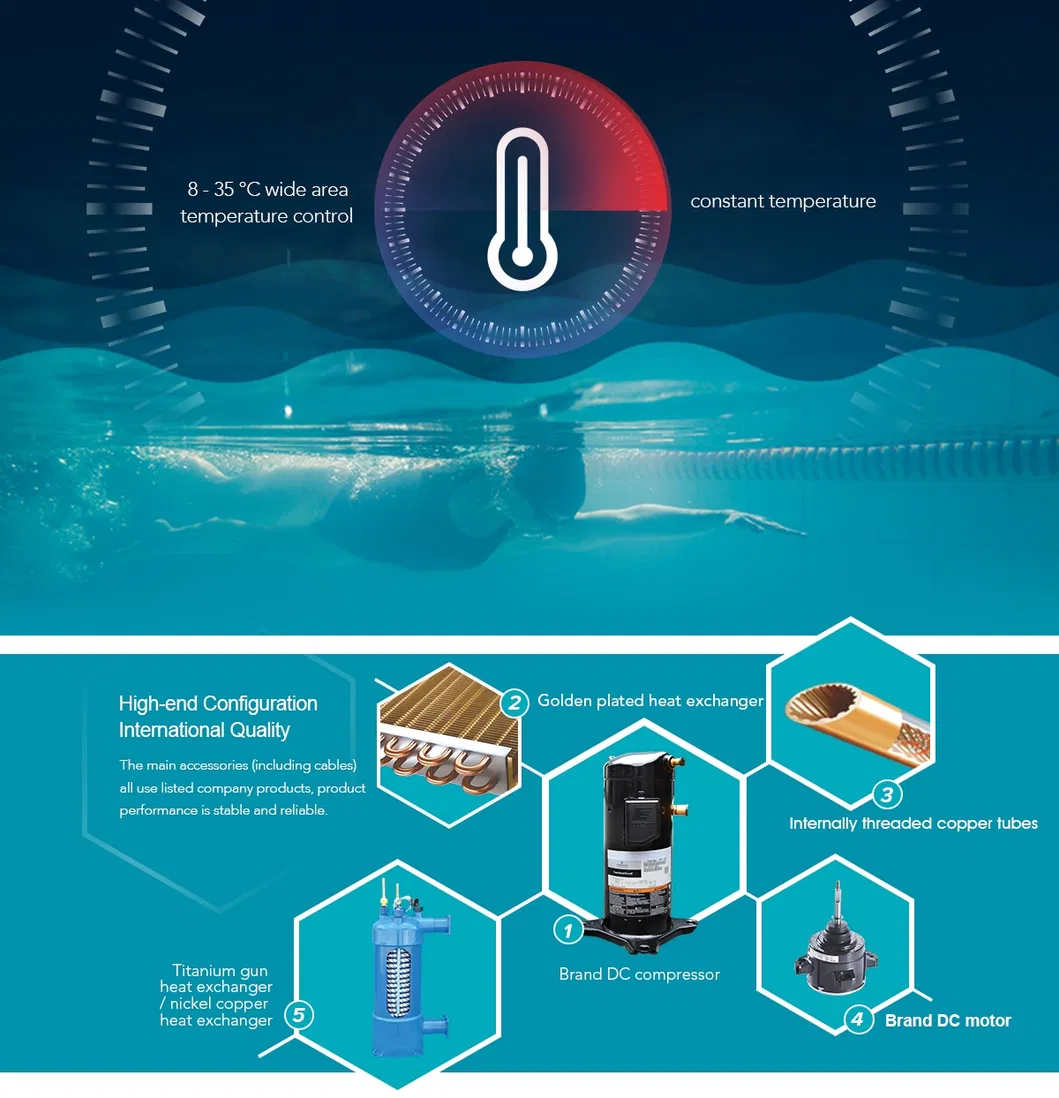 Componentes de la bomba de calor Inverter