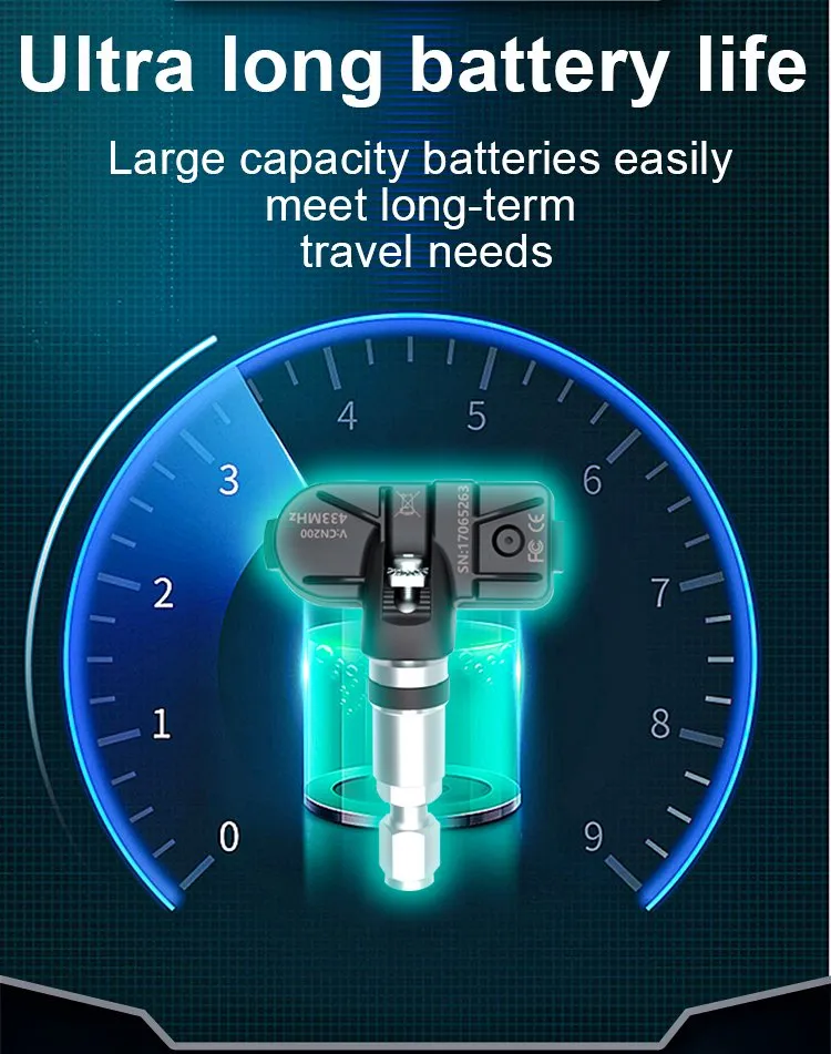 TPMS Specifications