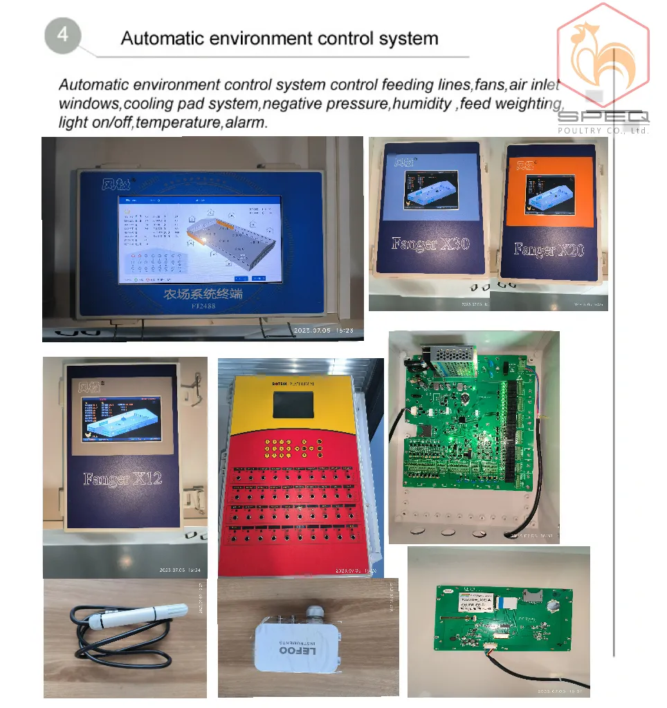 Panel de Control Ambiental