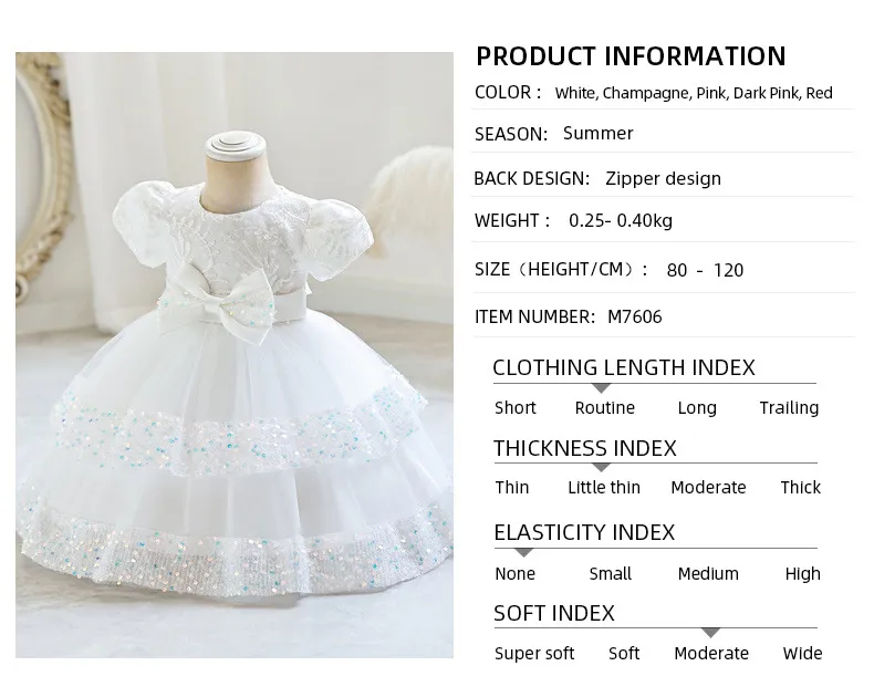 Children's Baby Girls Princess Dress 1 Year Cake Dress Birthday Party Dresses