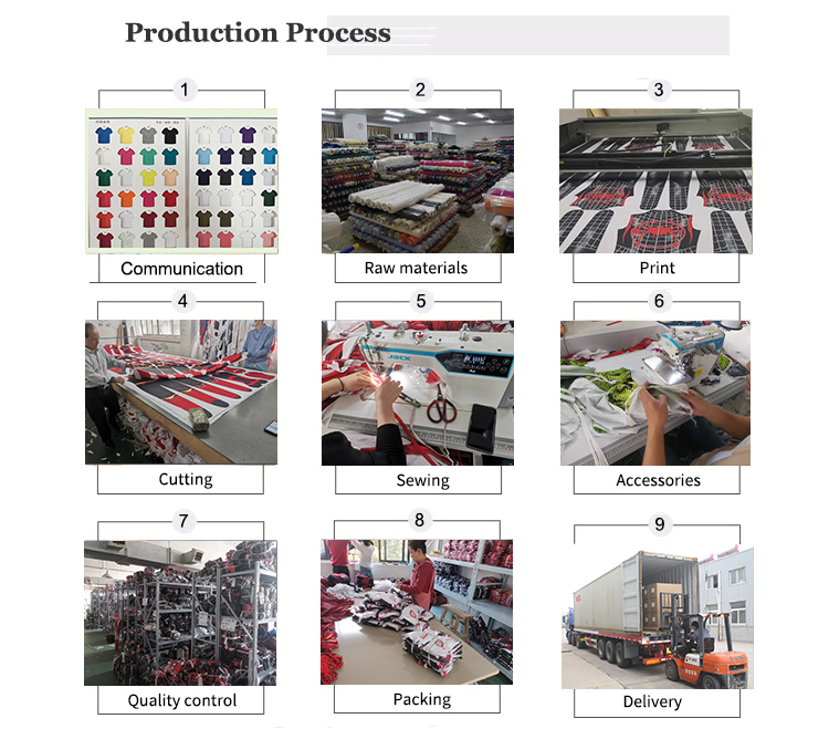 Service Flow