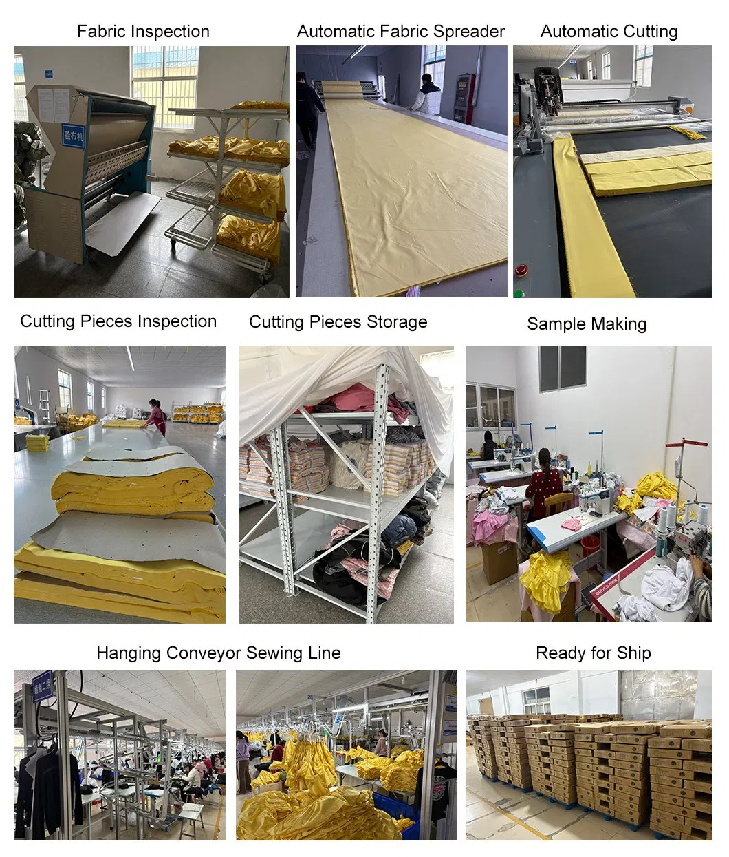Factory Capabilities