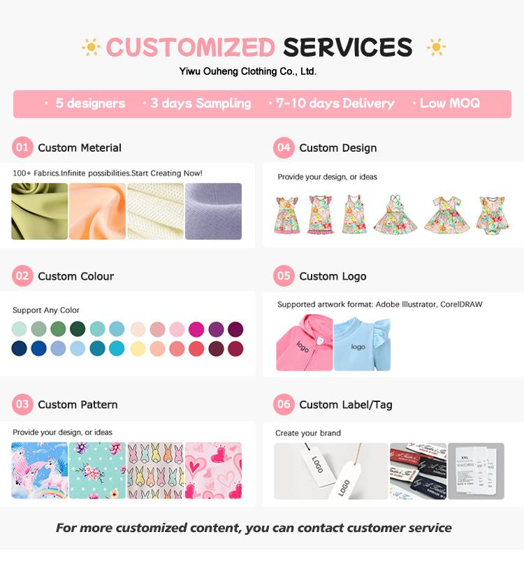 More Products Navigation