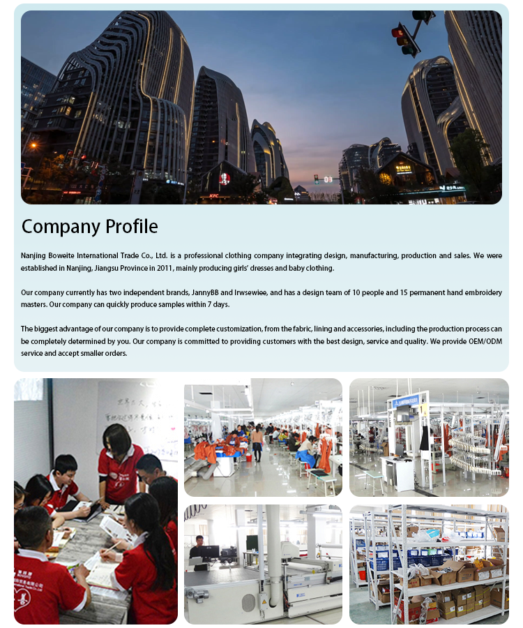 Production Facility