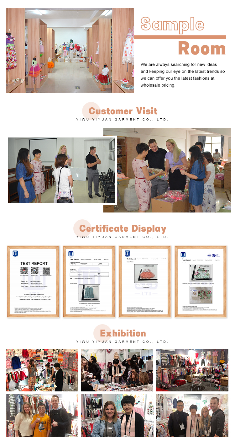 Global Exhibitions